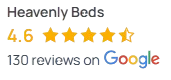 Reviews